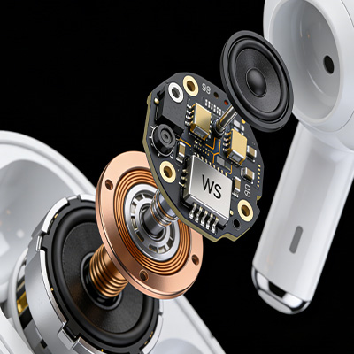 Custom PCBA enclosure