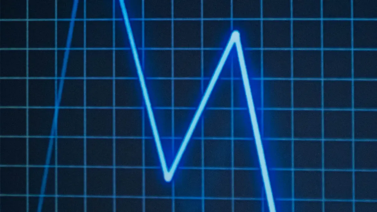 Frequency response curve basics
