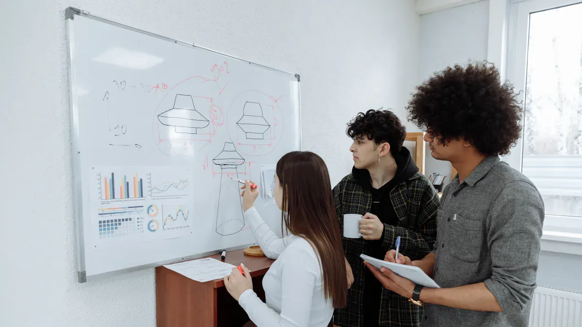 Iterative Testing and Feedback