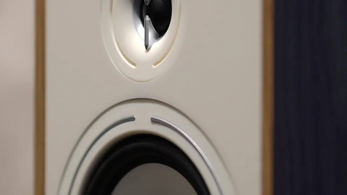 Speaker Power Basics