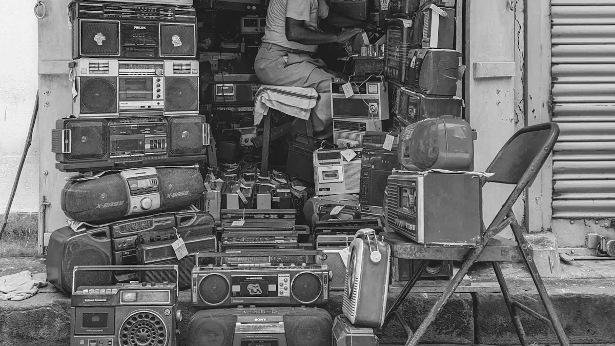 Global Market Situation