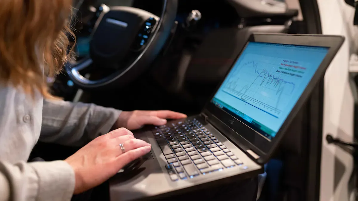 Testing and Final Adjustments